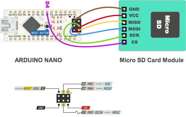 Arduino Nano SD Card Connection