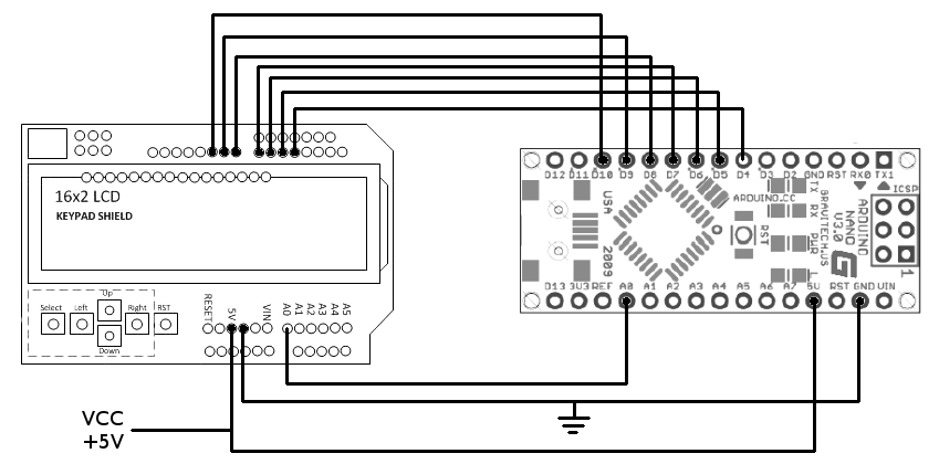 Schemat podłączenia LCD Keypad Shield do Arduino NANO