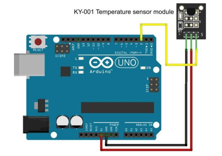 temperature sensor module